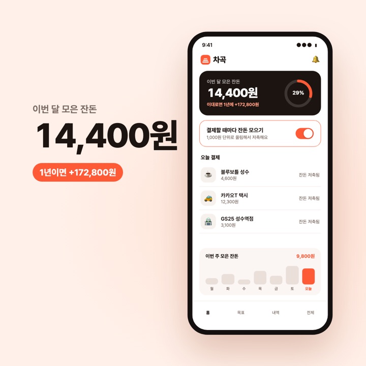 이번 달 모은 잔돈 14,400원과 1년 예상 배지가 보이는 프레임
